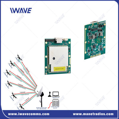 comprar Enlace de datos de video de telemetría de UAV FPGA de 20 km Fabricación en línea