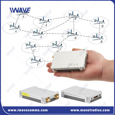 comprar Transmisor de vídeo inalámbrico de 30 km TCPIP / UDP 30 Mbps 2 Watts IP MESH Link Fabricación en línea