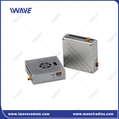 comprar Transmisión de datos bidireccional 30KM Drones Video y datos de control de vuelo Enlaces de radio con Ethernet TCP/IP/UDP Fabricación en línea